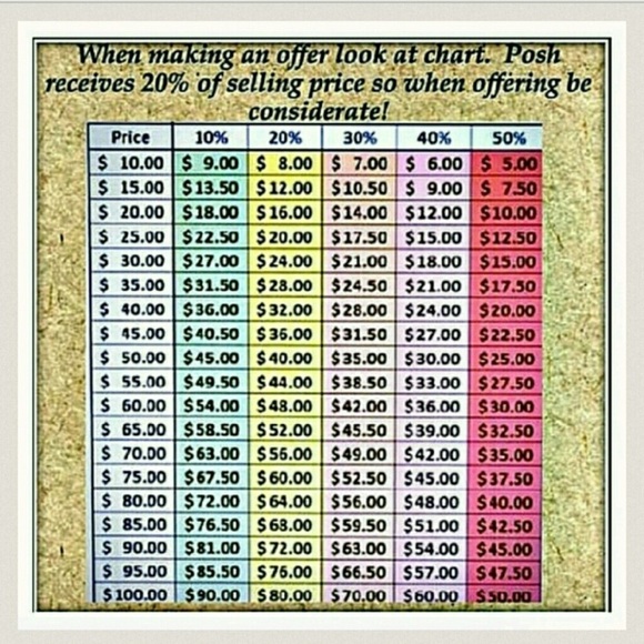 🌼🐣WELCOME🦋🌺 - Picture 16 of 16